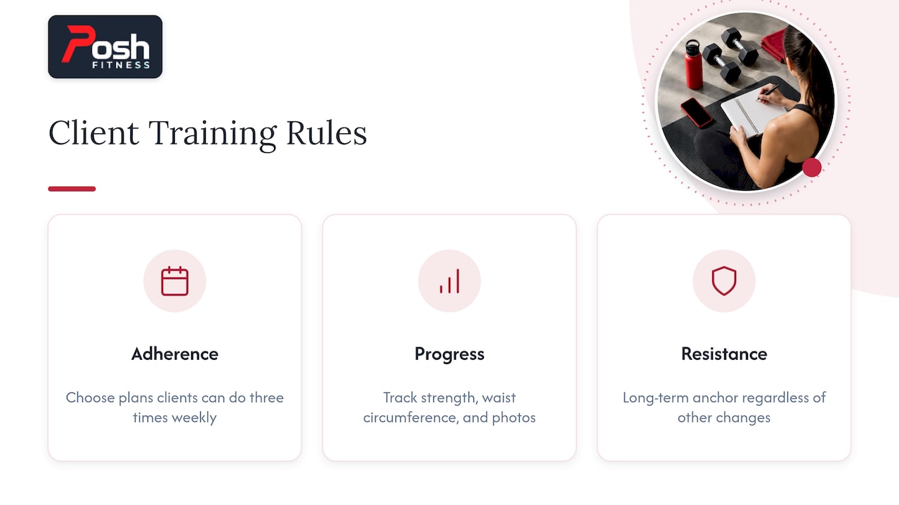 The Pragmatic Rules I Use With Clients — overview diagram