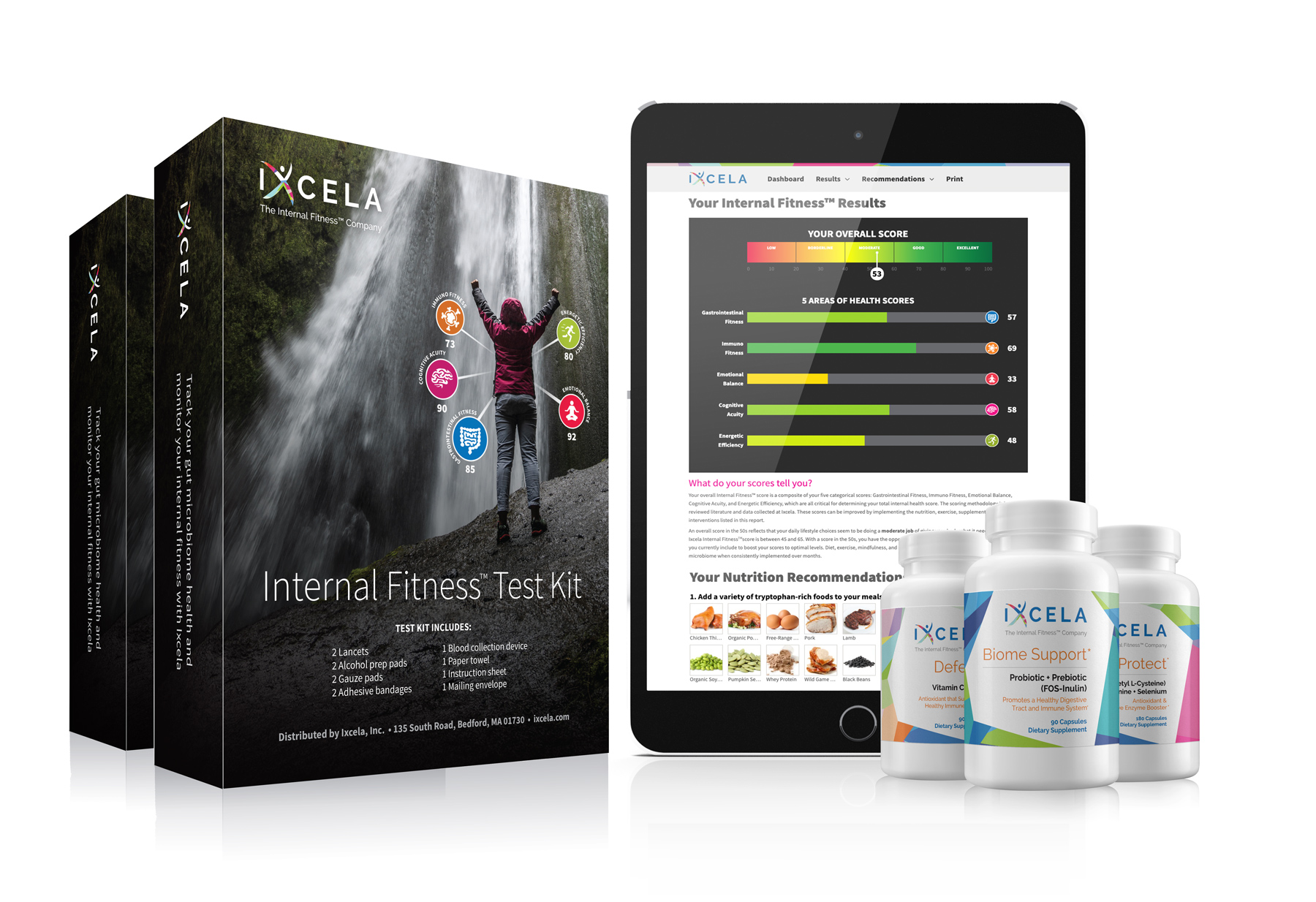 Ixcela internal fitness kit